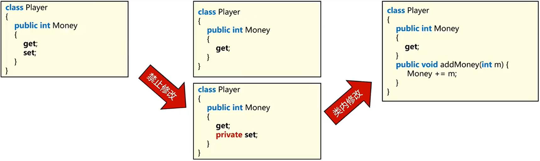 image-20241107113252702.png
