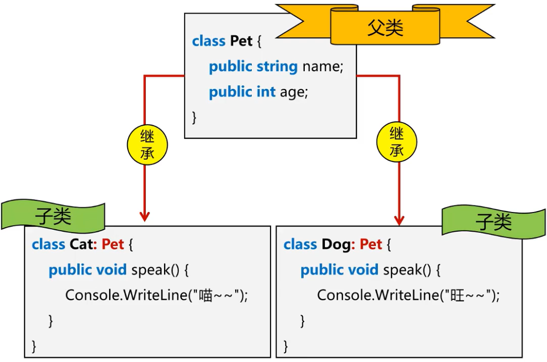 image-20241111110818210.png